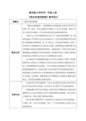 【核心素養(yǎng)】教科版小學(xué)科學(xué)一年級(jí)上冊(cè) 1.我們知道的植物教案.docx ..docx