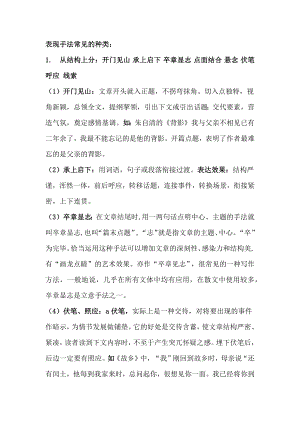 初中語文表現手法知識點精細匯編（附例句+易錯點區別技巧）.docx