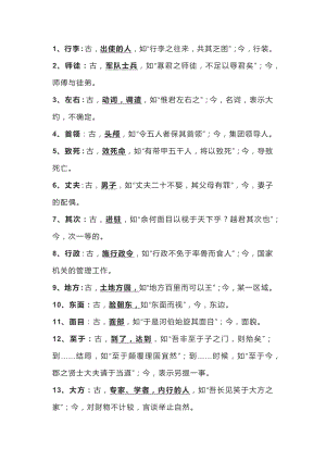 初中語文專題：90例常考的古今異義詞匯總-附解題技巧.docx
