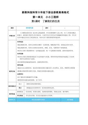 新教科版科學六年級下冊全冊核心素養目標教案表格式（共61頁）.docx