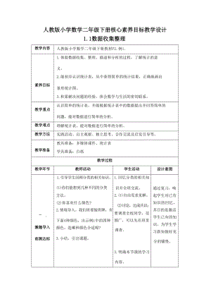 人教版小學數學二年級下冊核心素養目標教案教學設計（全冊共89頁）.docx