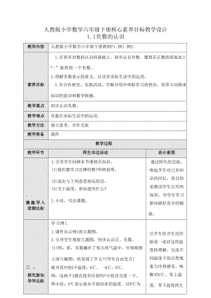 人教版小學數學六年級下冊核心素養目標教學設計教案（全冊共94頁）.docx