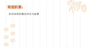 魯教版六年級下冊數(shù)學(xué)6.2冪的乘方與積的乘方教學(xué)課件-李老師.pptx