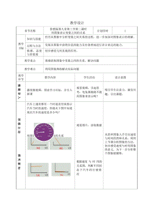 魯教版六年級下冊數學9.3用圖象表示變量之間的關系教案設計2-郎老師.docx