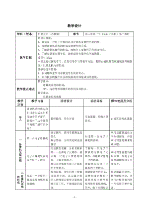 蘇科版七年級信息技術2.1認識計算機教學設計教案.doc