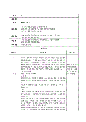 蘇科版七年級信息技術2.1認識計算機（二）(1) 教案.doc