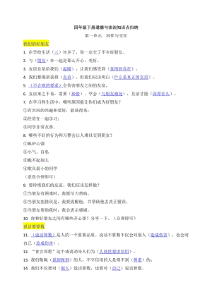 統(tǒng)編版四年級(jí)下冊(cè)道德與法治知識(shí)點(diǎn)歸納【全冊(cè)】.pdf