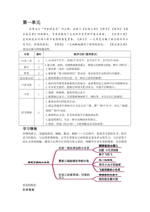 2025（統編版）語文三年級下冊全冊大單元教學設計（教案）.docx