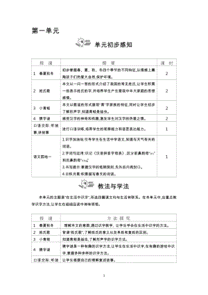 人教部編版一年級下冊語文教案設計（全冊總180頁）.docx