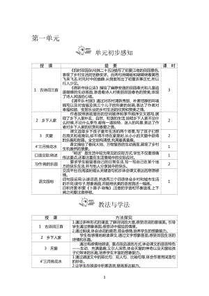 人教部編版四年級下冊語文教案設(shè)計（全冊共203頁）.docx