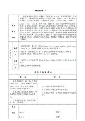 外研版四年級下冊英語集體備課教案設計（全冊總107頁）.docx