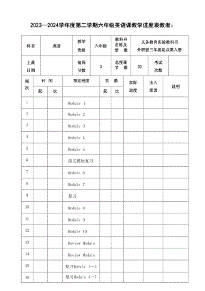 外研版六年級下冊英語集體備課教案設計（全冊總94頁）.docx