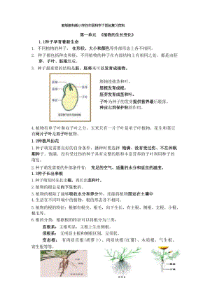 教科版四年級(jí)下冊(cè)科學(xué)總復(fù)習(xí)資料.docx