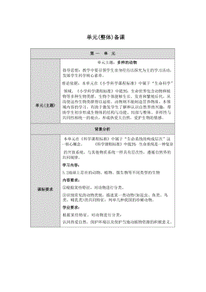 人教鄂教版科學(xué) 四年級上冊 第一單元 多樣的動物大單元教學(xué)設(shè)計.docx
