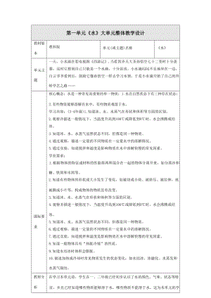 大單元整體教學】教科版科學三上第一單元水單元教學規劃.docx