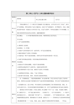 大單元整體教學】教科版科學三上第二單元空氣單元整體設計.docx