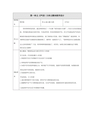 大單元整體教學】教科版科學四上第一單元聲音單元整體分析.docx