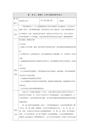 【大單元整體教學(xué)】教科版科學(xué)一上第一單元《植物》單元教學(xué)規(guī)劃.docx