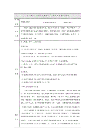 大單元整體教學(xué)教科版科學(xué)一上第二單元《比較與測量》單元教學(xué)規(guī)劃.docx