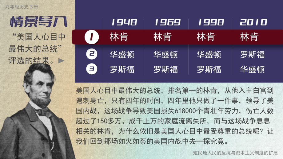 部編版九年級下冊歷史3《美國內戰》課件+配套教案設計（云南省公開課）.rar
