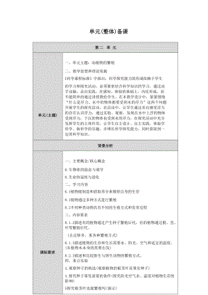 人教鄂教版科學(xué) 四年級上冊 第二單元 動植物的繁殖大單元教學(xué)設(shè)計.docx