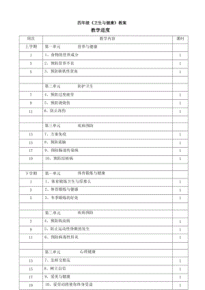 湖北版四年級上冊衛生與健康教案教學設計（全冊總25頁）.docx
