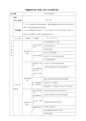 統(tǒng)編版四年級下冊道德與法治第三單元 大單元教學(xué)設(shè)計.docx