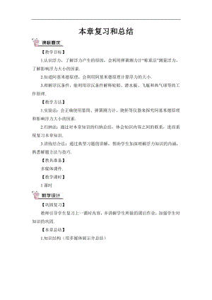 人教版八下物理第10章 浮力-本章復習和總結 導學案.doc