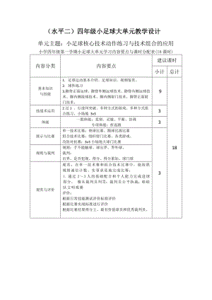 19水平二足球18課時大單元計劃.docx