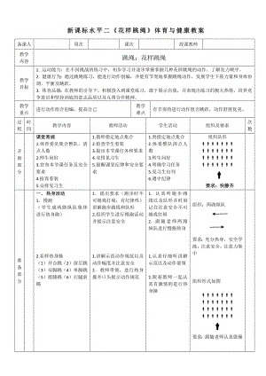 15水平三-跳繩拓展《花樣跳繩》教學設計.docx