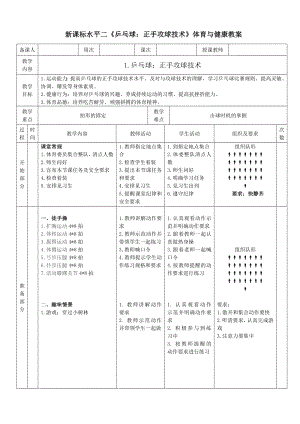 36水平二 乒乓球《正手攻球技術(shù)》 教案.docx