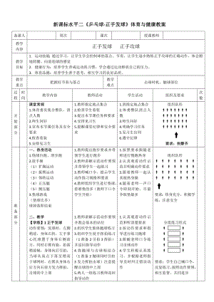 38水平二-乒乓球《正手發(fā)球與攻球》教案.docx