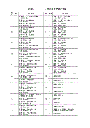 小學(xué)籃球單元打印版.docx