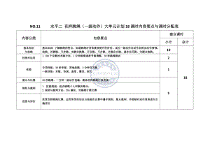 23水平二花樣跳繩（一級(jí)動(dòng)作）18課時(shí)大單元計(jì)劃.docx
