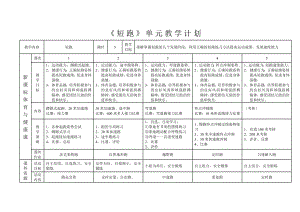 小學(xué)健康教育和田徑打印版.docx