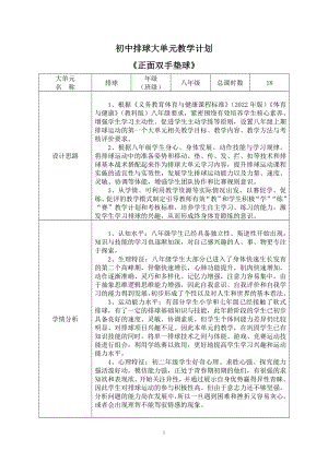 8、水平四排球大單元教學(xué)計(jì)劃正面雙手墊球.docx
