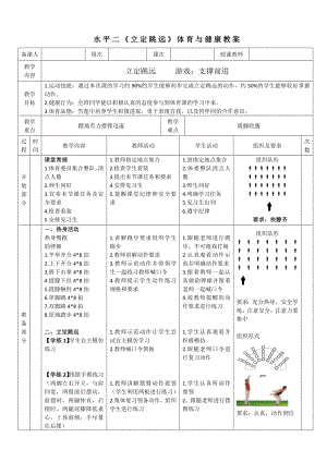 8水平二跳躍 《立定跳遠(yuǎn)1》教案.docx