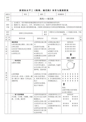 13水平三跳繩《編花跳》教學設計.docx