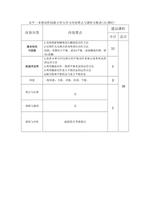 3水平一非移動性技能16課時大單元計劃.docx