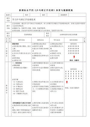 32《乒乓球正手攻球》教案模板(1).docx