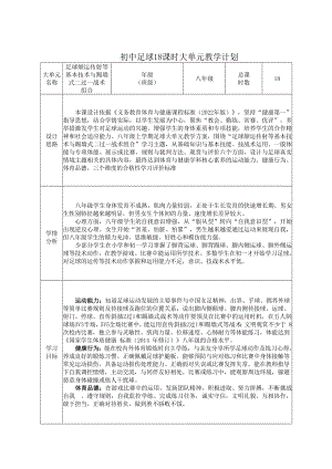 14、水平四初中足球18課時大單元教學計劃《足球腳內側顛球與游戲》.docx