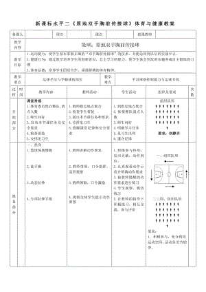 28水平二 籃球《胸前雙手傳接球》 教案.docx