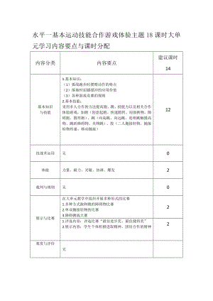 2水平一 基本運動技能合作游戲體驗18課時大單元計劃.docx