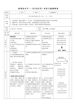 17水平一隊列隊形《向右看齊》教學設計.docx