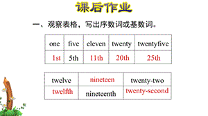 人教版五年級下冊英語Unit4復習訓練.ppt