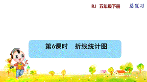 人教版五年級(jí)下冊(cè)數(shù)學(xué)總復(fù)習(xí)課件第6課時(shí)折線統(tǒng)計(jì)圖.pptx