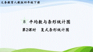 2023-2024人教版數(shù)學(xué)四年級(jí)下冊(cè)單元整體教學(xué)課件第2課時(shí)復(fù)式條形統(tǒng)計(jì)圖.pptx