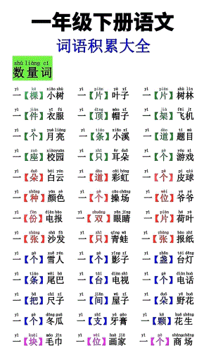 部編版一年級下冊語文詞語積累大全.pdf