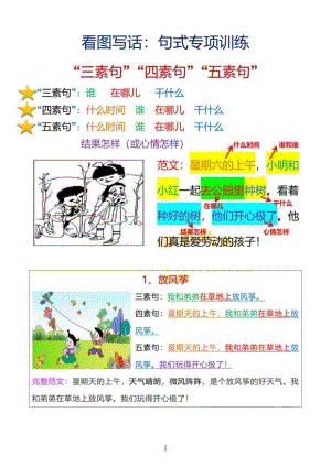 部編版一年級下冊語文【看圖寫話】句式專項訓練.pdf