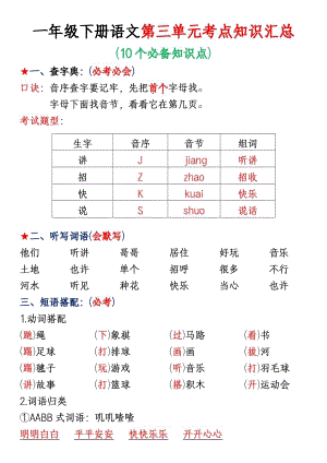 部編版一年級下冊語文第三單元考點知識匯總（答案版）.pdf